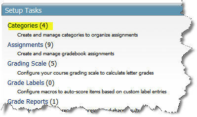 Categpry Graphic